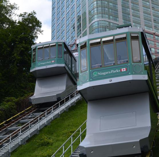 Niagara Falls Incline Railway